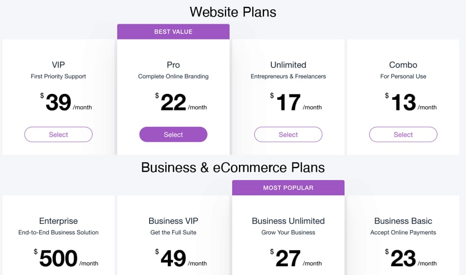 wix pricing plans